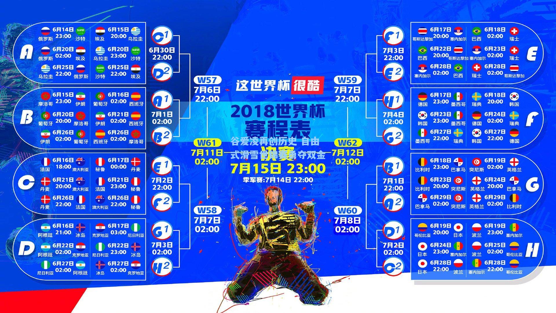 谷爱凌再创历史 自由式滑雪世锦赛勇夺双金